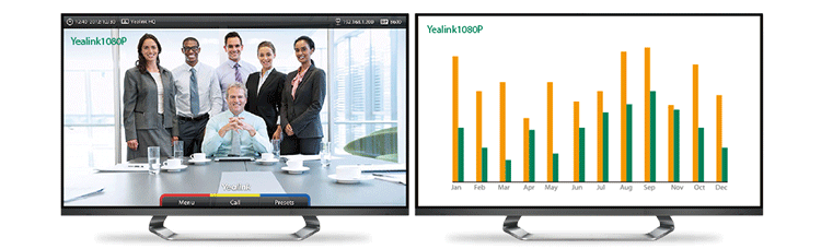 億聯(lián)VC400全高清視頻會議終端