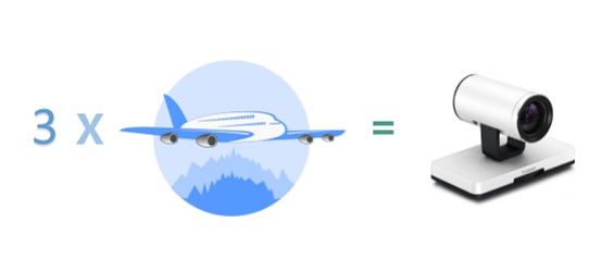 億聯(lián)視頻會議