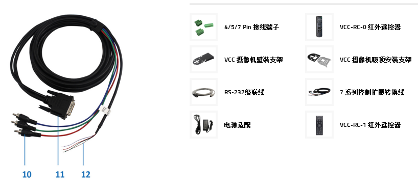 Bolin寶凌7系列高清云臺攝像機